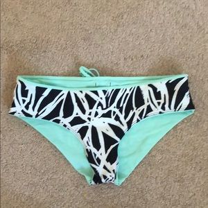 Lululemon swim bottoms